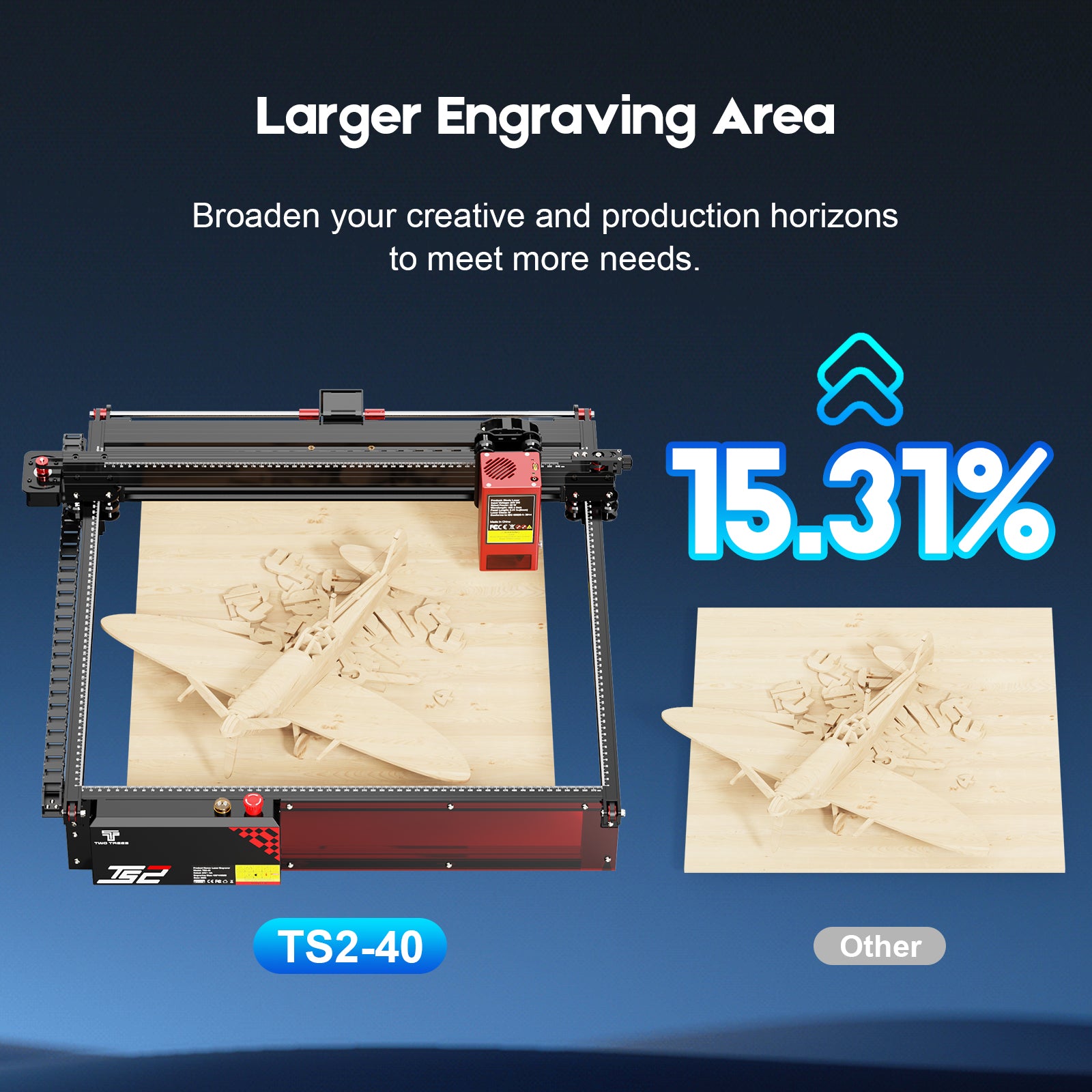 Twotrees TS2-40W Laser Engraver