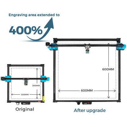 Erweiterungsset 600 x 600 mm für Lasergravierer und -schneider TTS Pro / TTS-Serie 
