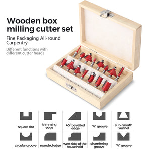 Two Trees 15 pcs Milling Cutter Set for Wood Router