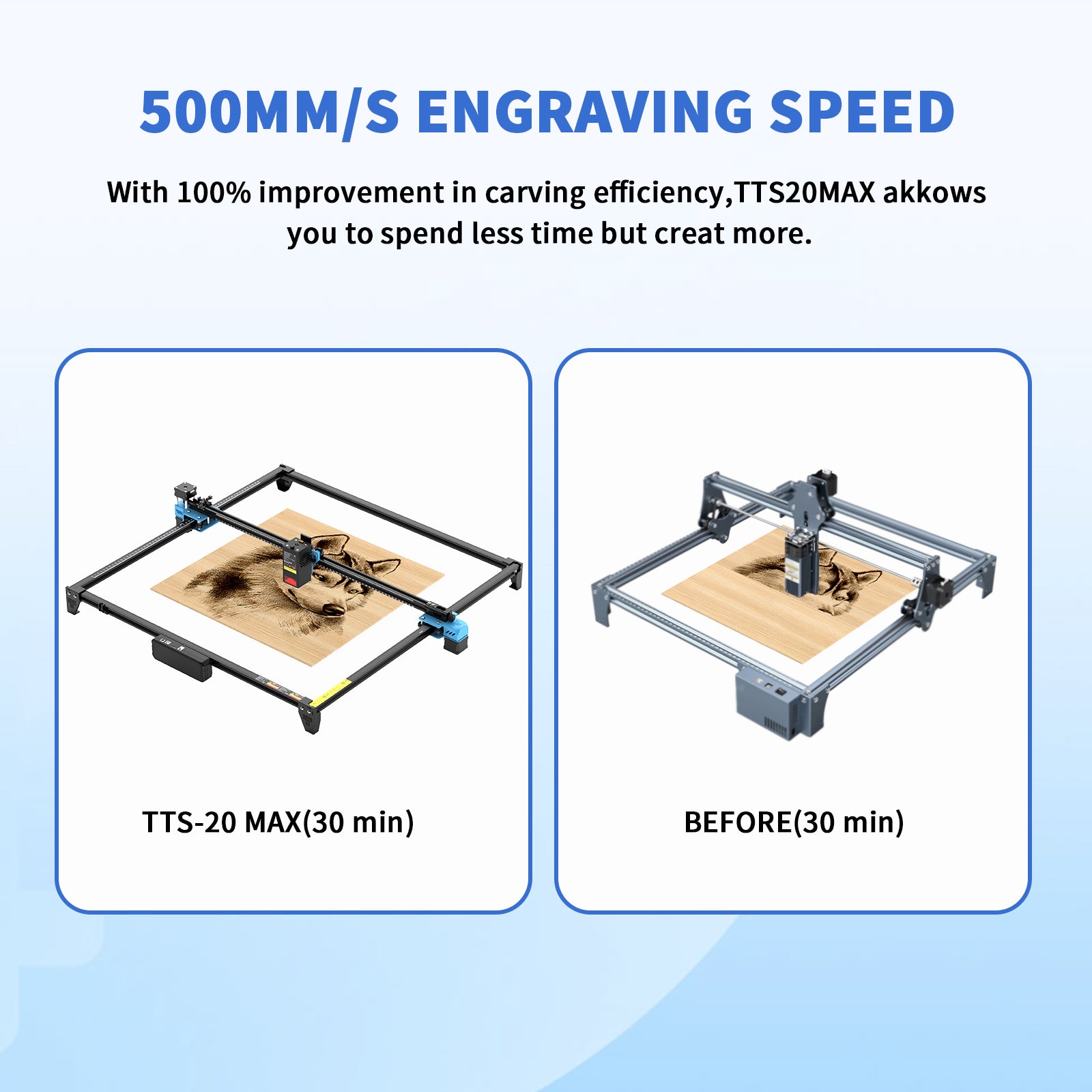 Twotrees TTS-20 Max Laser Engraver